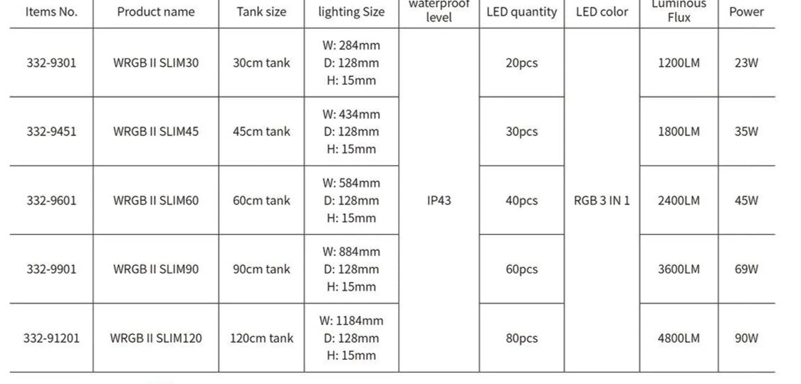 Chihiros WRGB II Slim LED Light