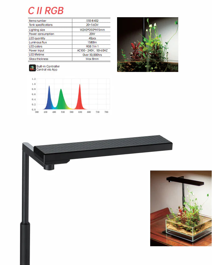 Chihiros C II RGB Light